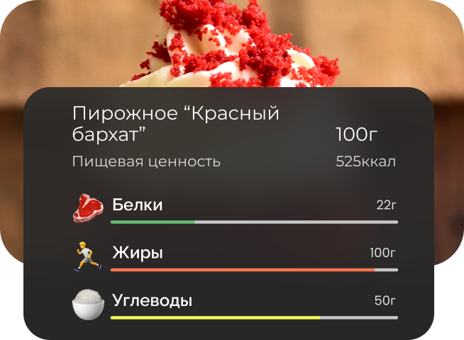 meat